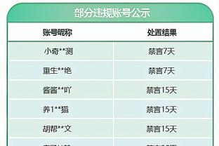 交易后打得真不错！格威三分11投6中&4罚全中轰下24分2助攻